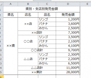 Excel_セルの結合_4