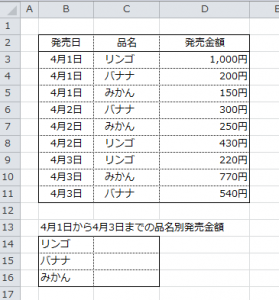 エクセル_SUMIF_1