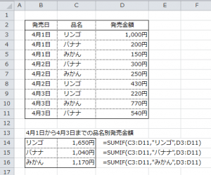 エクセル_SUMIF_6