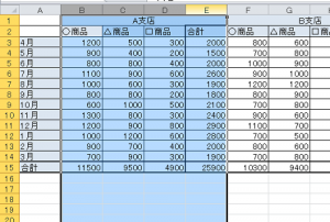 エクセル_グループ化_2