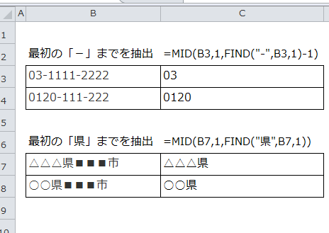 エクセル講座 任意の文字列を簡単に抽出する5つの方法 Bizfaq ビズファック