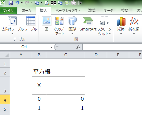 Excel講座 平方根を表すルート記号 根号記号 を表示させる5つの手順 Bizfaq ビズファック
