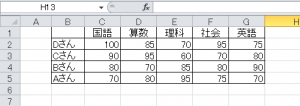 Excel_ソート_4