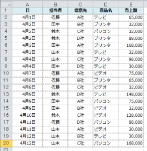 Excel_ピボットテーブル_1