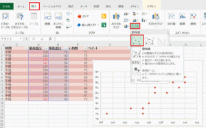 エクセル_散布図_3