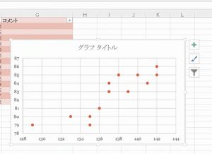 エクセル_散布図_4
