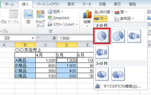 エクセル_円グラフ_3