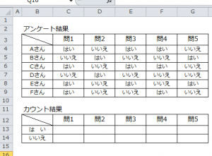 エクセル_重複_カウント_1
