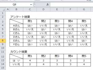 エクセル_重複_カウント_5