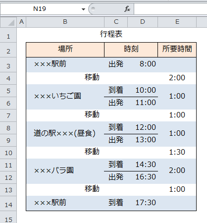 Excel講座 行程表を時間の足し算を使って作成する5つの手順 Bizfaq ビズファック
