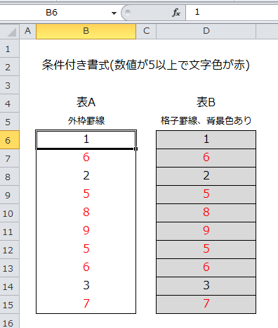 Excel講座 他の書式を除いて条件付き書式だけをコピーする5つの手順 Bizfaq ビズファック