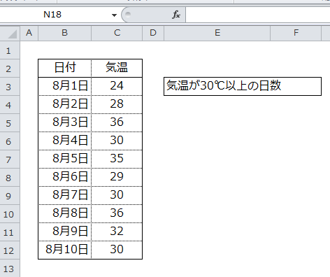 Excel講座 Countif関数の検索条件に条件式を使い日数をカウントする5つの手順 Bizfaq ビズファック