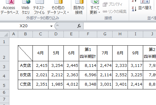Excel_グループ化_1