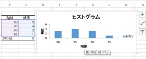 Excel_ヒストグラム_7