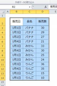 Excel_並び替え_5