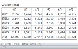 Excel_別シート_参照_3