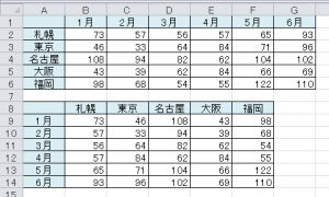 Excel_行列入れ替え_3