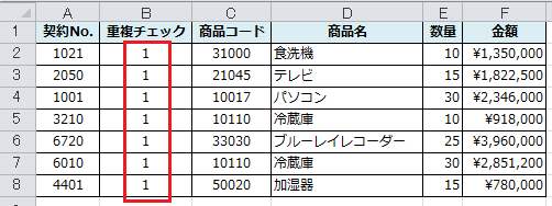 Excel_重複_カウント_4