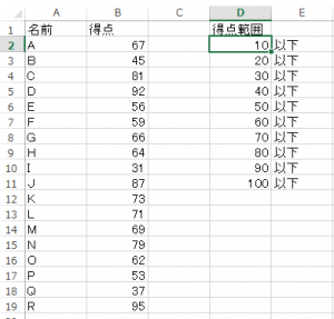 エクセル_ヒストグラム_1
