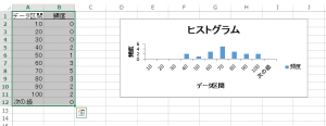エクセル_ヒストグラム_5