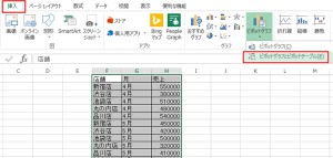 エクセル_ピボットテーブル_1