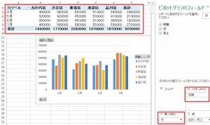 エクセル_ピボットテーブル_4