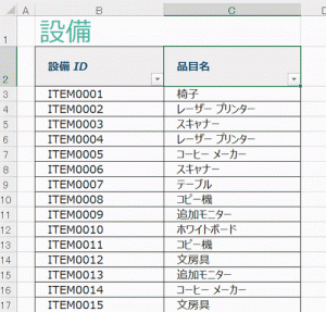 エクセル_重複_削除_1