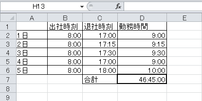 エクセルの基本 時間を足し算する方法 Bizfaq ビズファック