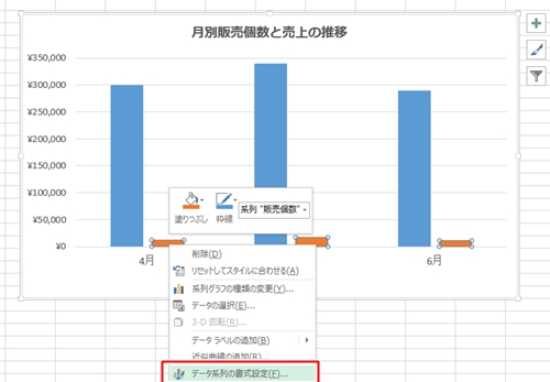 Excel_グラフ_2軸_2
