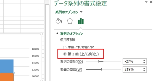 Excel_グラフ_2軸_3