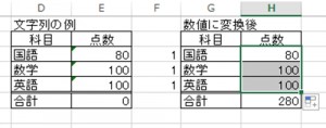Excel_文字列_数値_変換_4