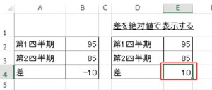Excel_絶対値_4