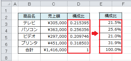Excel_絶対参照_5