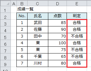 Excel_関数_IF_5