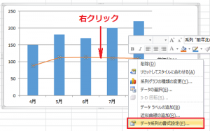 エクセル_グラフ_2軸_5