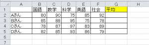 エクセル_平均_1