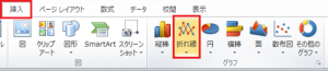 エクセル_折れ線グラフ_2