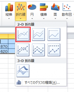 エクセル_折れ線グラフ_3