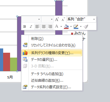 Excel_グラフ_3