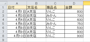 エクセル_フィルタ_1