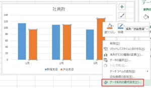 エクセル_グラフ_重ねる_2