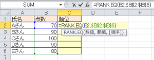 エクセル_順位_3
