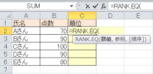 エクセル_順位_2