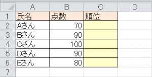 エクセル_順位_1