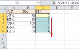 エクセル_順位_4