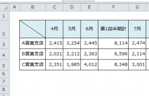 エクセル_スクロール_固定_1