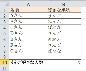エクセル_COUNTIF_5