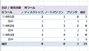 ピボットテーブル_使い方_6