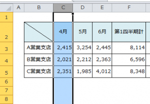 エクセル_スクロール_固定_2