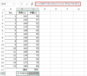 エクセル_最小二乗法_5